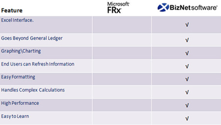 frx2