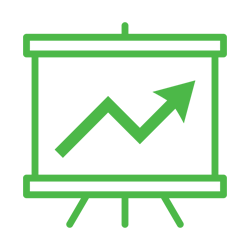 CRM Impact on Success