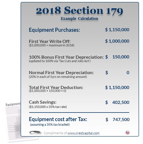 section-179-2018