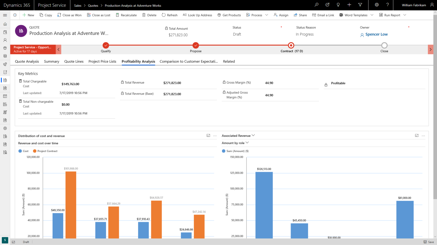 Microsoft Dynamics 365 PSA