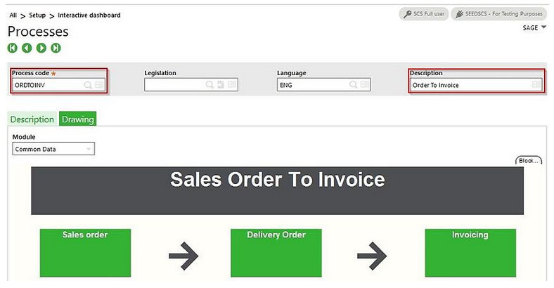 How to Modify a Process Flow in Sage X3