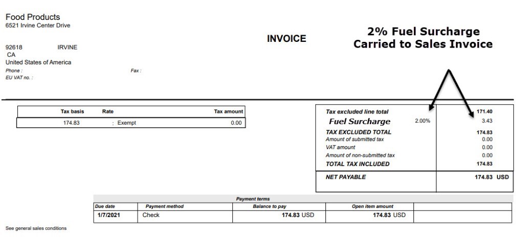 Sage X3 Sales Pricing