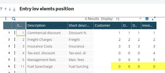 Adding Fees or Surcharges in Sage X3