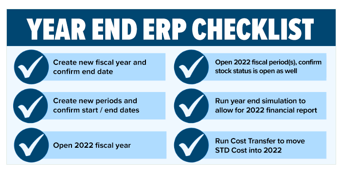 Year-End ERP Checklist