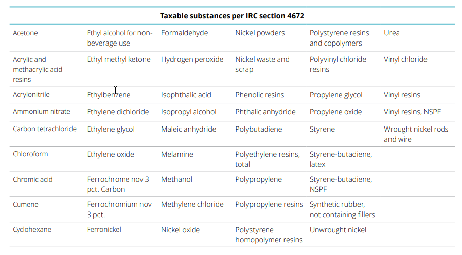 chemical industry sage x3 erp