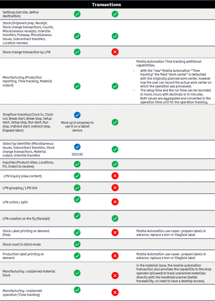 Sage X3 mobile automation