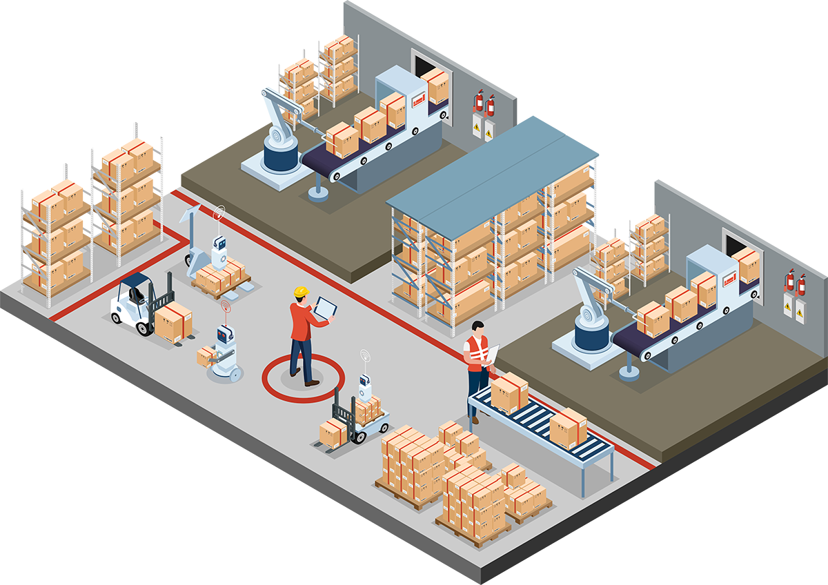 ERP for Wholesale Distribution