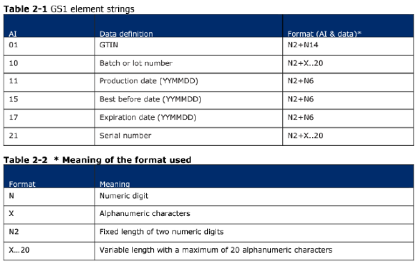 mobile-automation-sage-x3