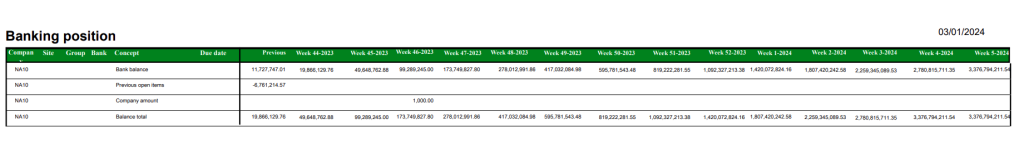 cash forecasting in sage x3