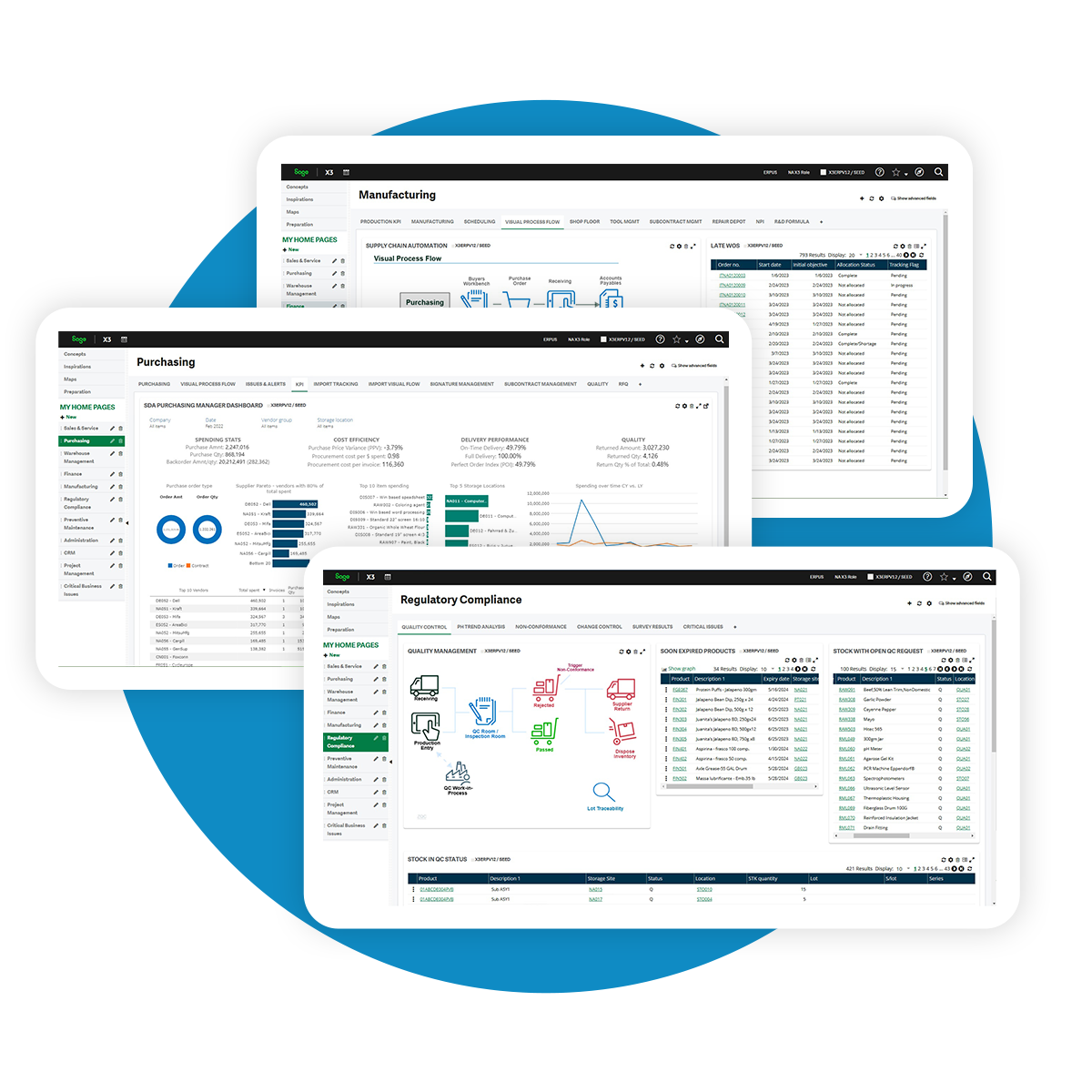ERP for Food & Beverage Organizations