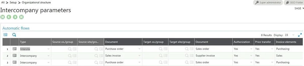 Setting Up Intercompany Transactions in Sage X3