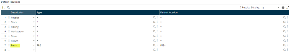 movement-codes-sage-x3