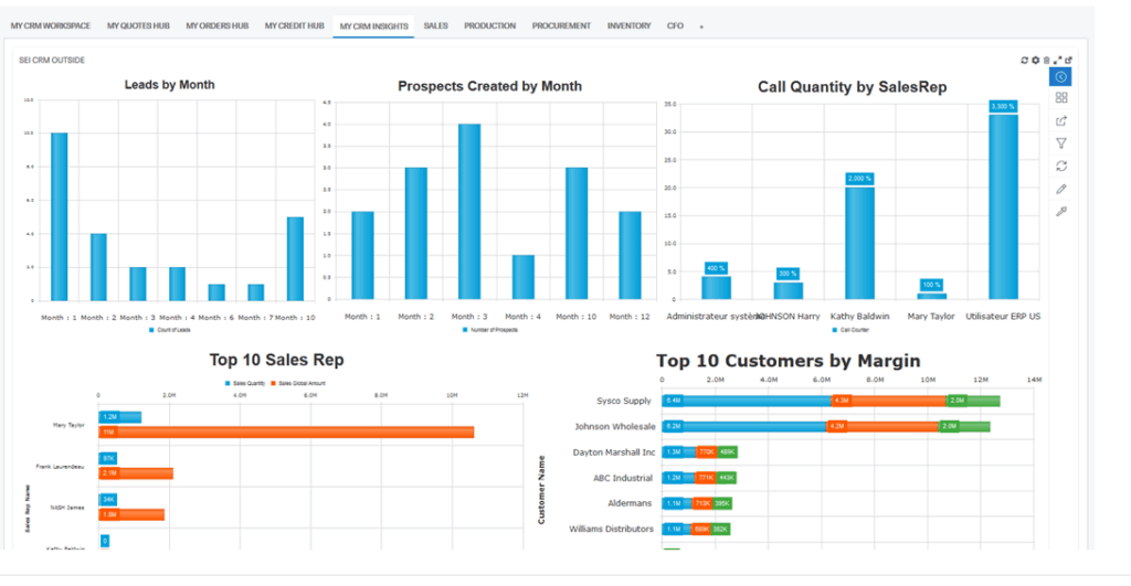 Sage X3 CRM Integration