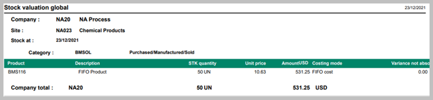 FIFO-Valued-Item-sage-X3