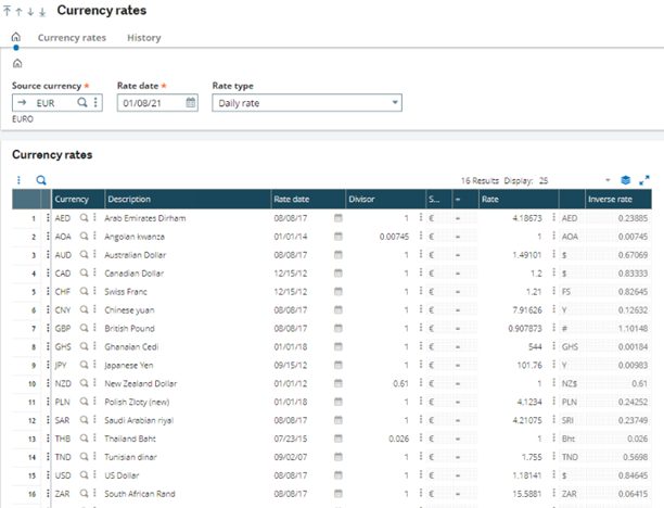 Customer Credit Limits and Currency