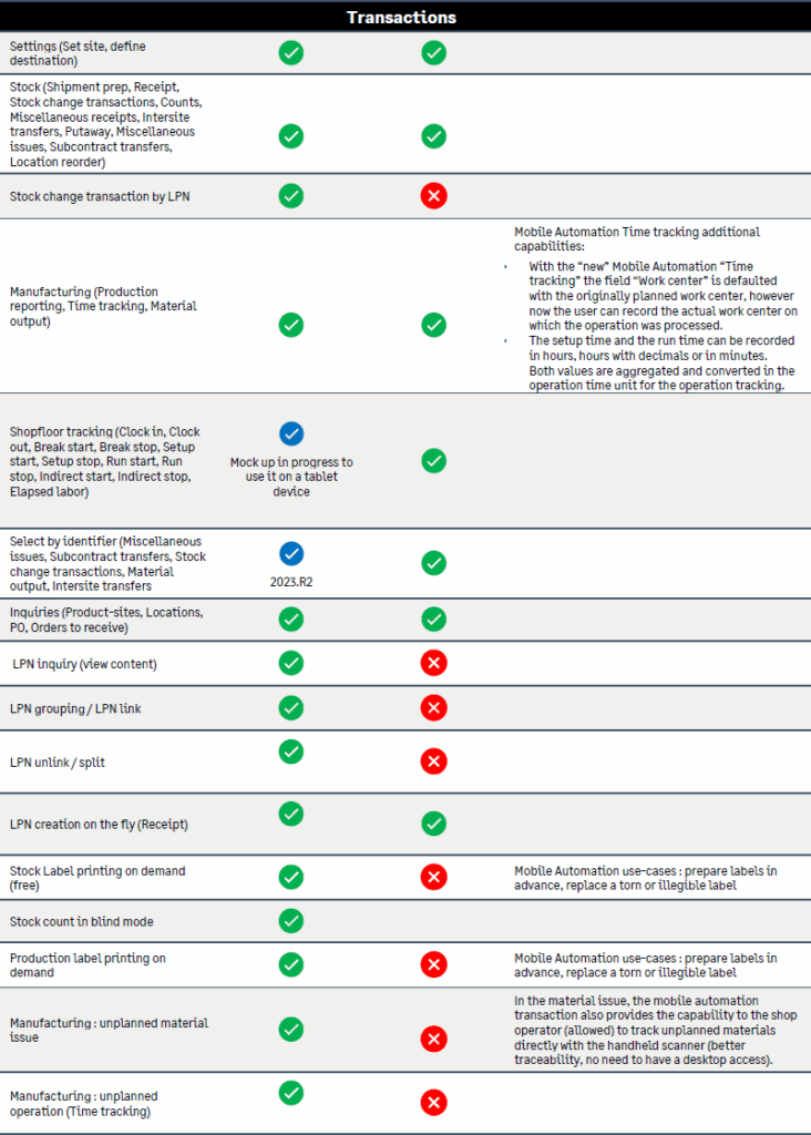 Sage X3 mobile automation
