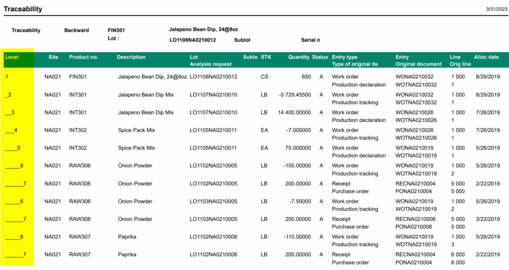 traceability report sage x3