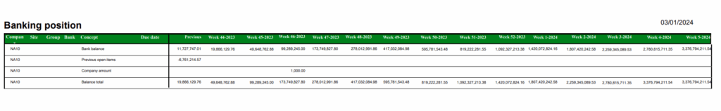 cash forecasting in sage x3