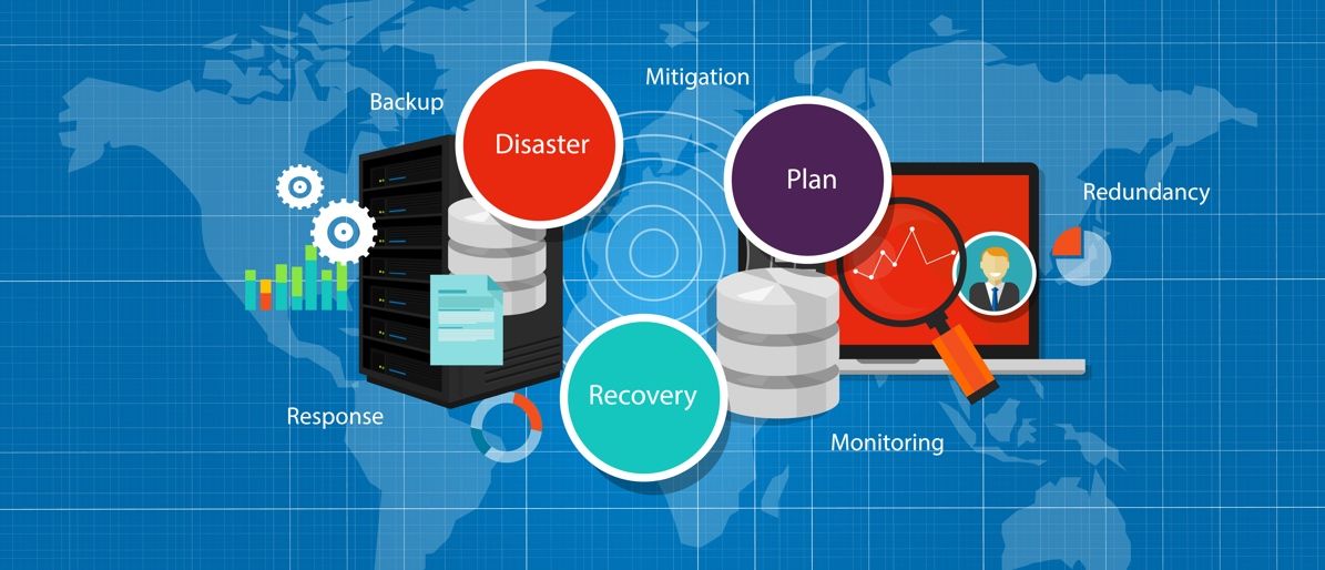 disaster-recovery-plan