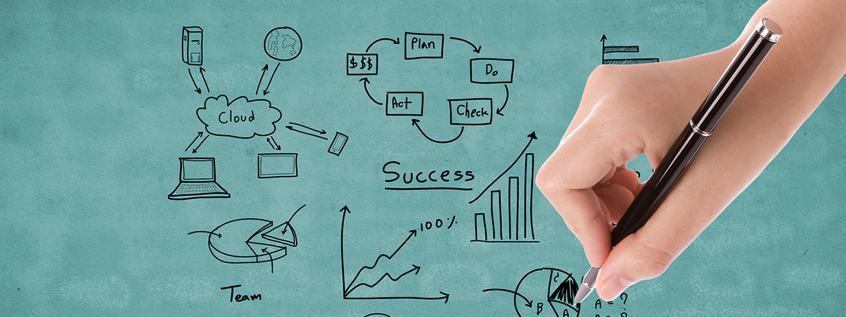 return-on-erp-investment